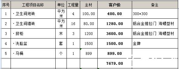 3平米衛(wèi)生間裝修多少錢？3平3平米的衛(wèi)生間怎么裝修？